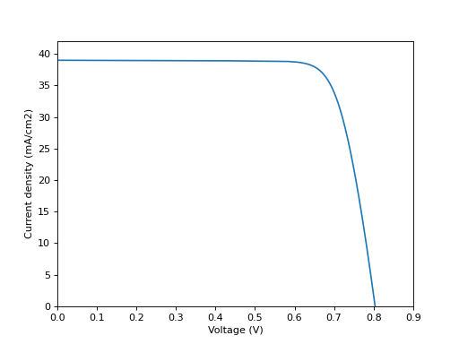 _images/one-diode.png